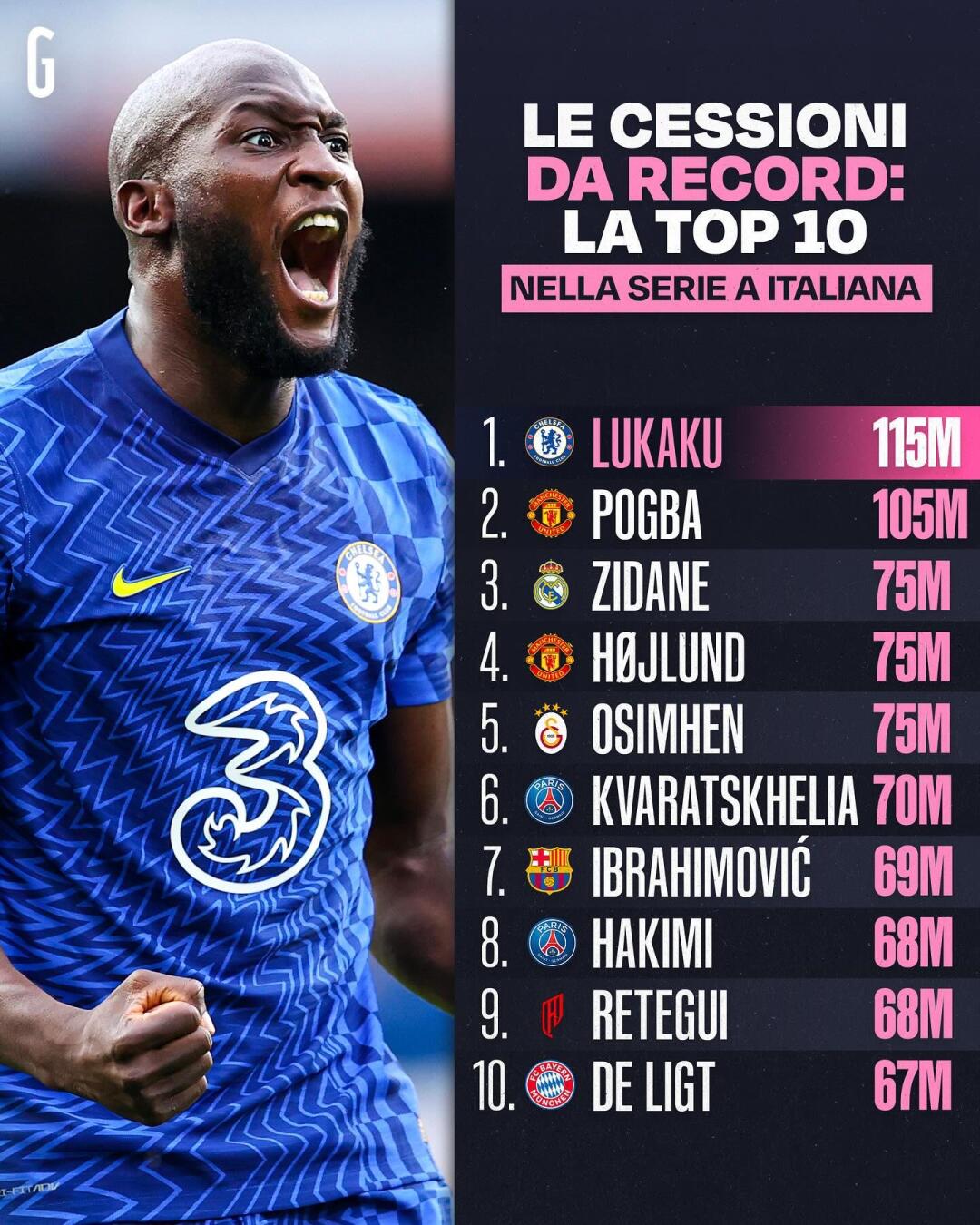 关于意甲倒计时,山东男篮转会期调整名单,细节引发关注,引发热议,轮换策略成焦点的信息 关于意甲倒计时,山东男篮转会期调整名单,细节引发关注,引发热议,轮换策略成焦点的信息